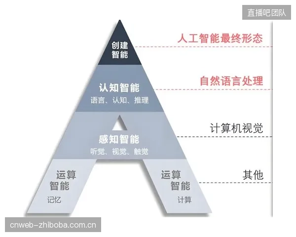 未来三年，基于AI算法的预测性维护将取代固定周期的探伤，通过分析击打数据，提前预判PC-ABS头盔产生微裂纹的风险
